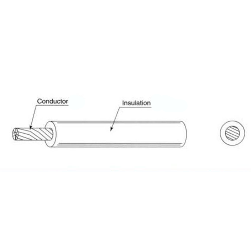 H05V-K PVC-isolerede enkeltsnore details